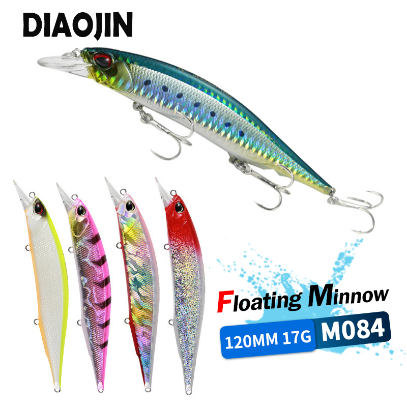 Realis Jerkbait 120F Floating  – Fishing Lure Jerkbait Bewertung und Preis