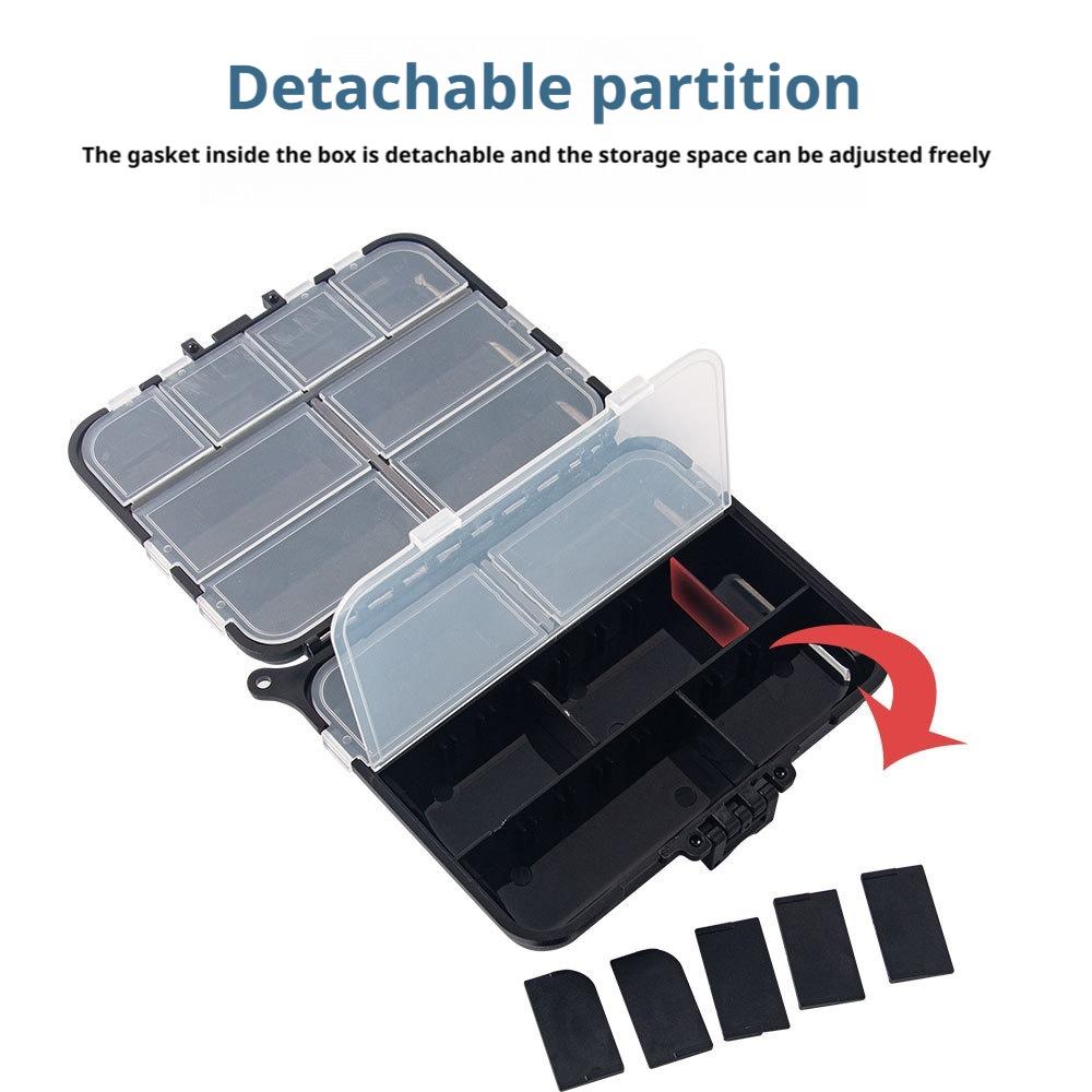 Lure Storage Box Fishing Tackl – Fishing Lure Making Kit Bewertung und Preis