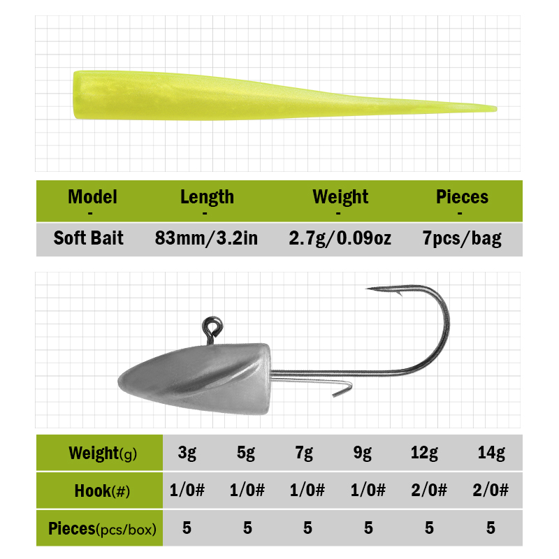 LEYDUN BR Soft Bait Fishing Lu – Fishing Lure Swimbait Bewertung und Preis