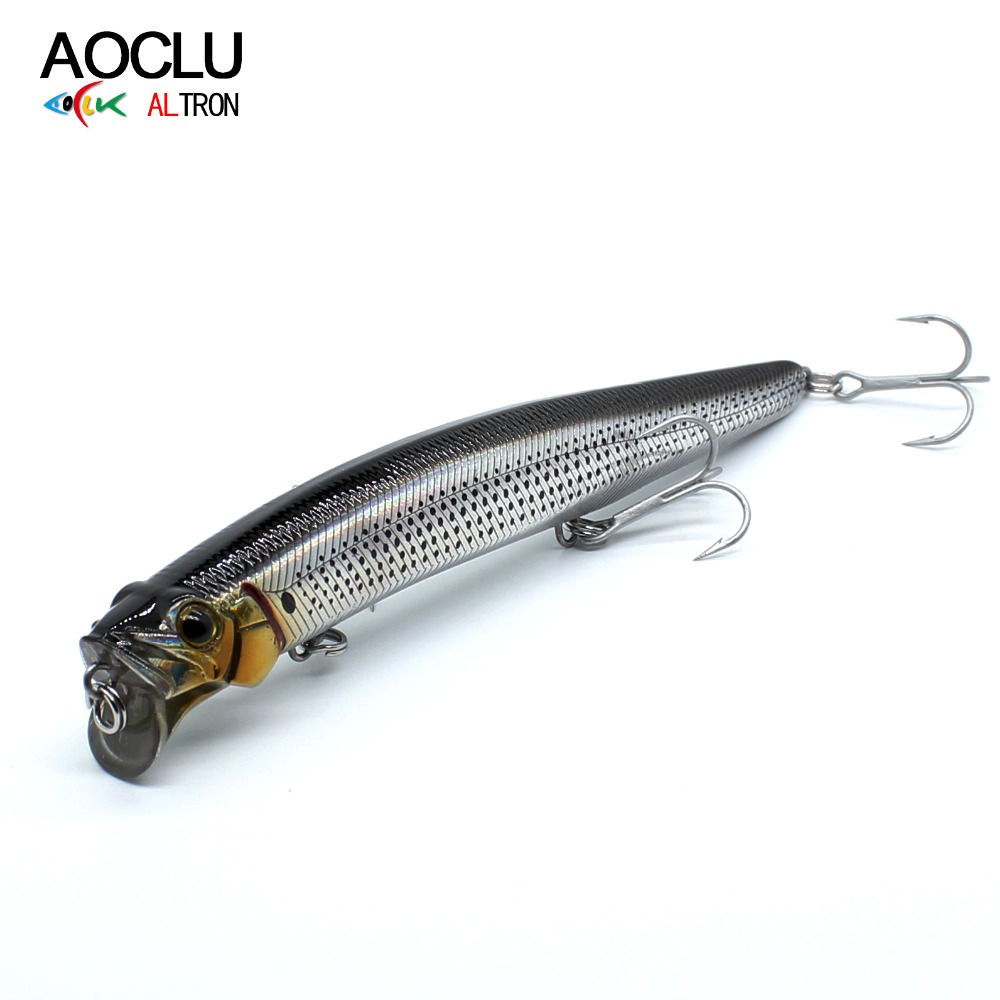 AOCLU Jerkbait Floating Wobble – Fishing Lure Topwater Bewertung und Preis