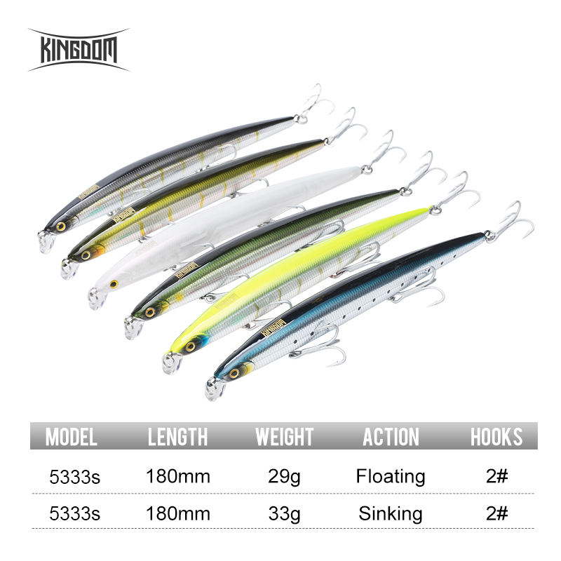 Kingdom Isca Artificial Fishin – Fishing Lure Swimbait Bewertung und Preis