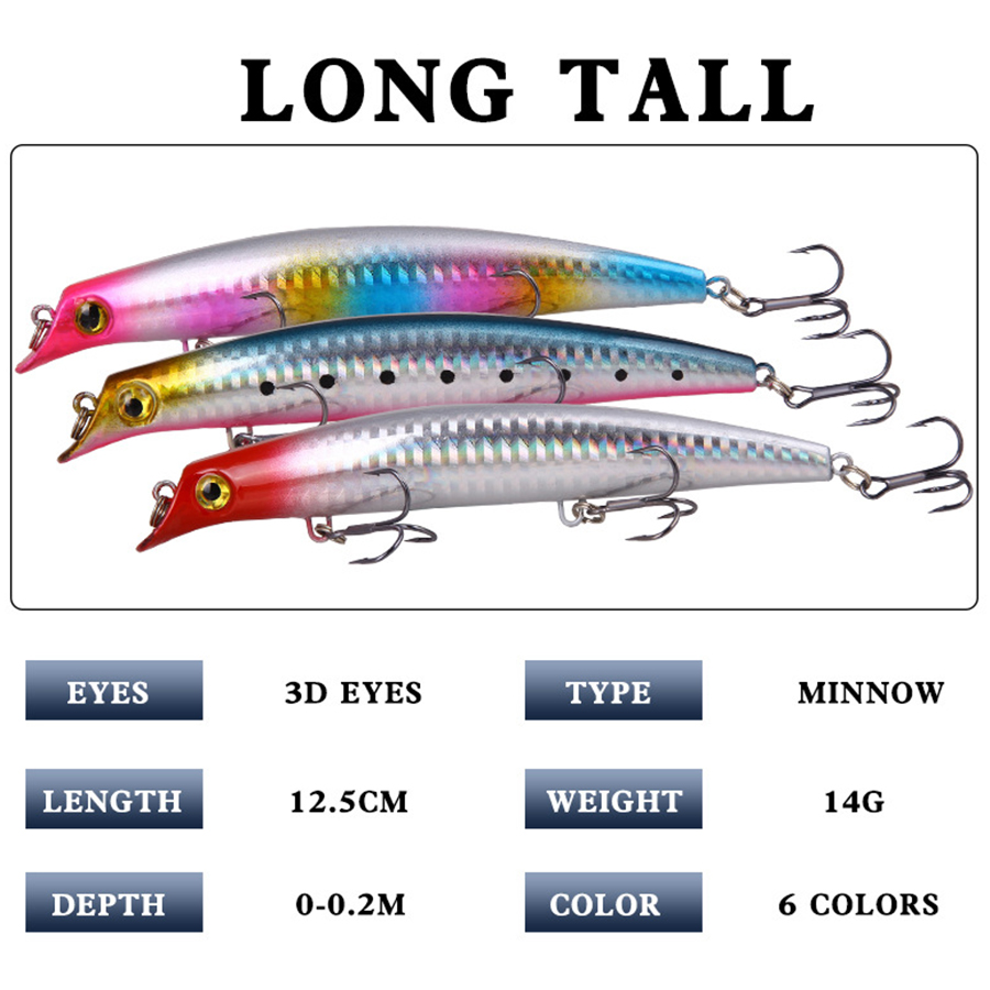 6pcs Crankbaits Fishing Lures  – Fishing Lure Popper Bewertung und Preis
