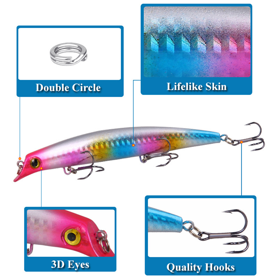 6pcs Crankbaits Fishing Lures  – Fishing Lure Popper Bewertung und Preis