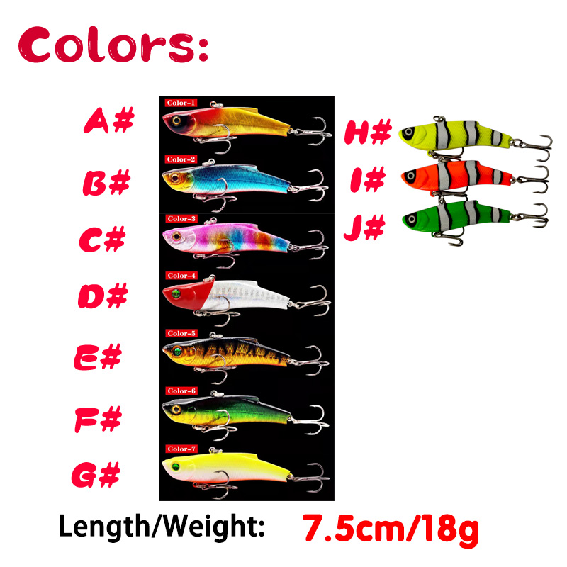 Fuheno 1 Pcs 7.5cm 18g Fishing – Fishing Lure Crankbait Bewertung und Preis