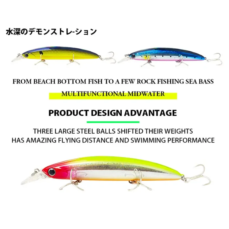 Floating Minnow Fishing Lures  – Fishing Lure Spinnerbait Bewertung und Preis